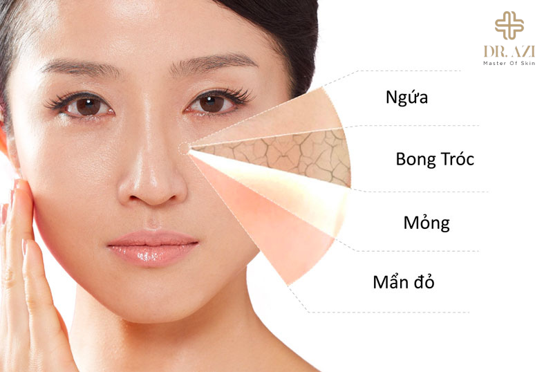7 Bước Chăm Sóc Da Mặt Tại Nhà Cơ Bản Cho Làn Da Khỏe
